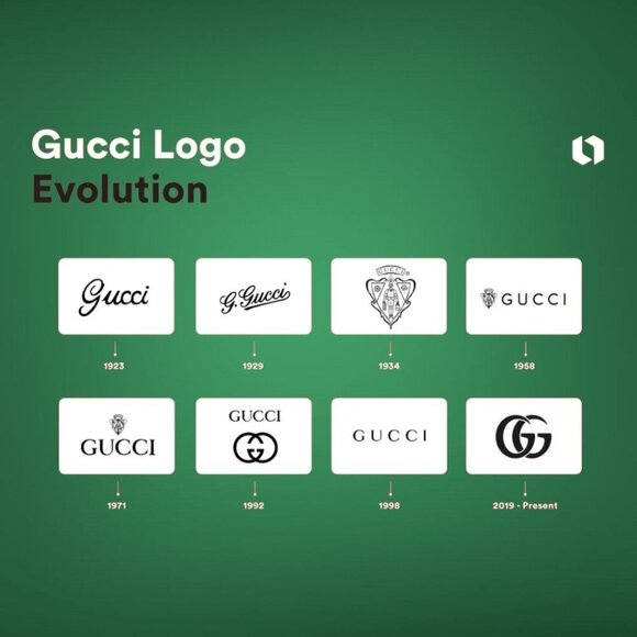 Vintage Gucci Leather & Velvet Valet Tray 70s, or 80s Authentic - Picture 10 of 11